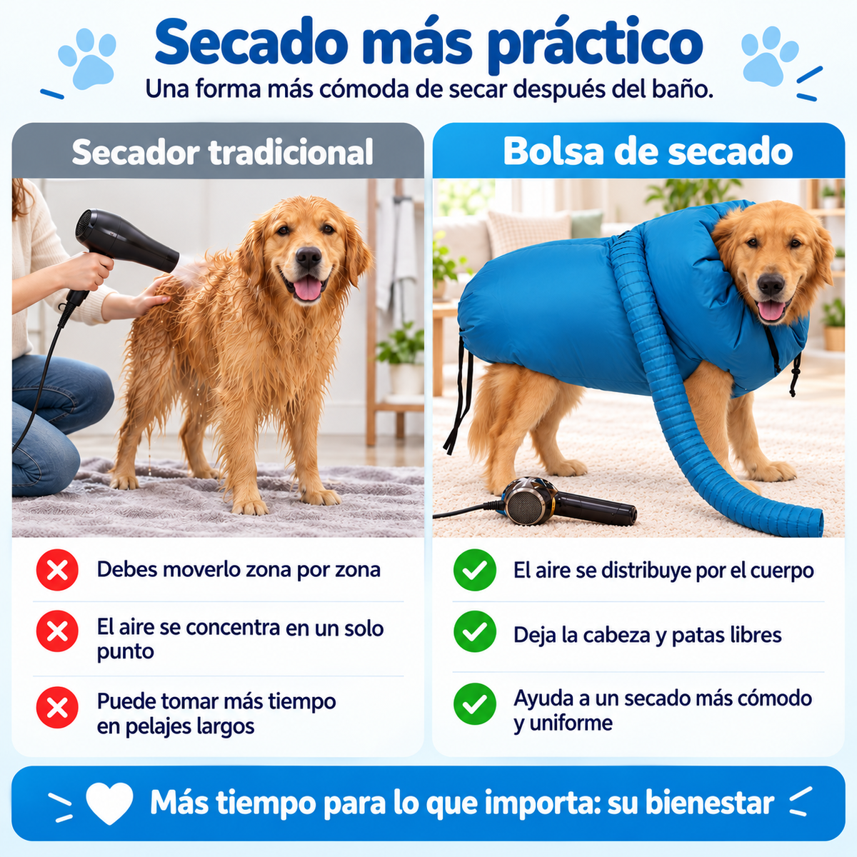 BrisaPaw™ Bolsa de Secado para Perros