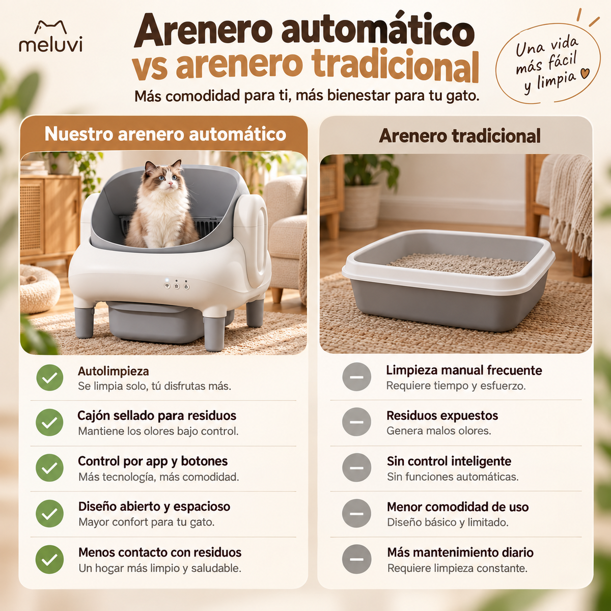 Arenero automatico