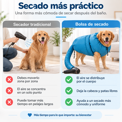 Comparación de secado tradicional y bolsa de secado BrisaPaw
