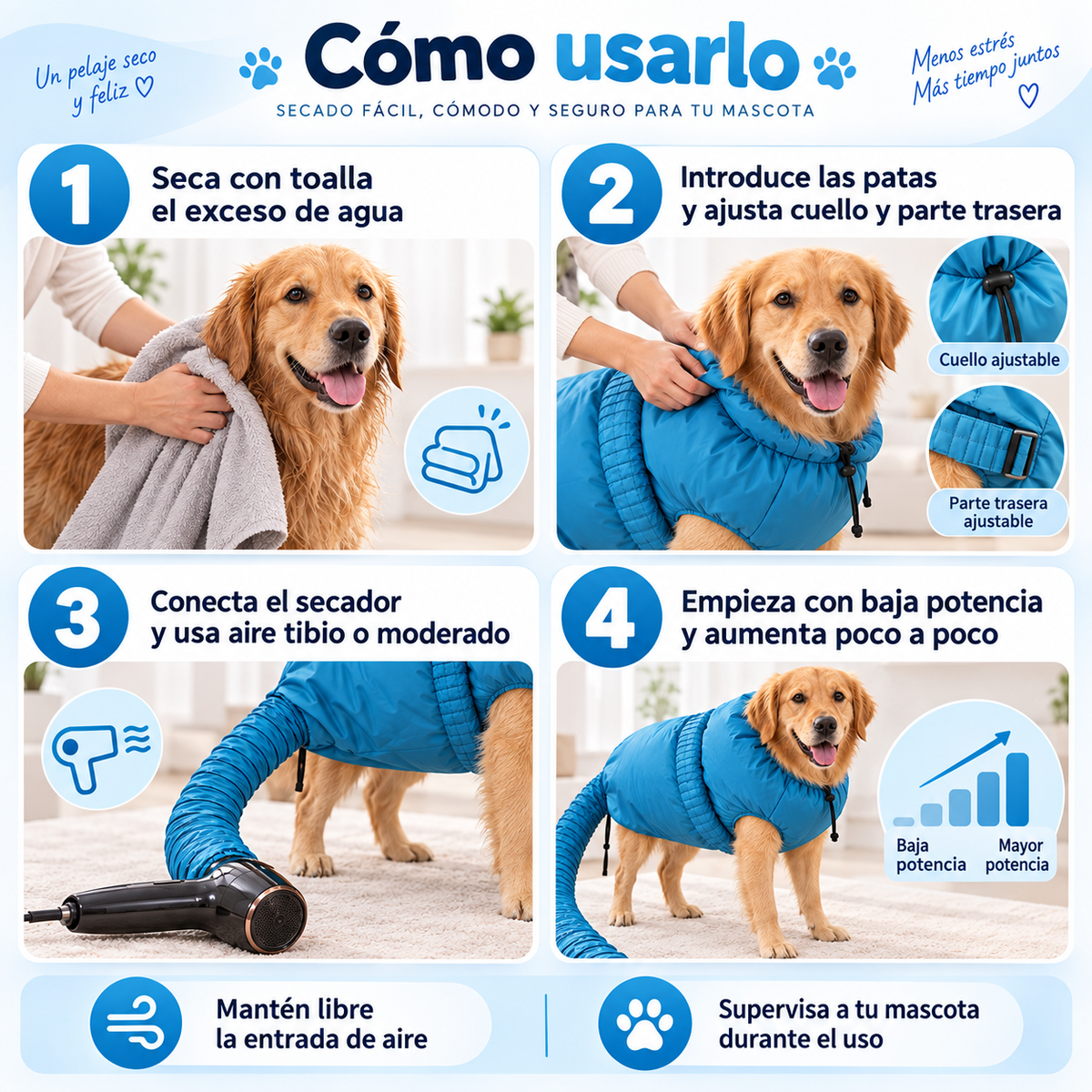 Modo de uso de la bolsa de secado BrisaPaw